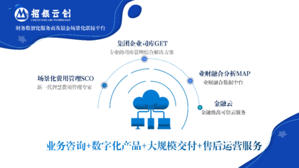 招银云创市场化进程提速 创新银企联接，构筑产融数字信任新生态